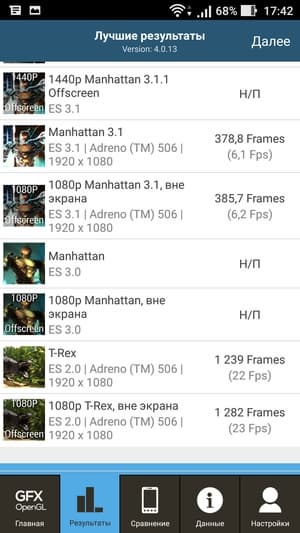 Смартфон Asus Zenfone 3 Zoom
