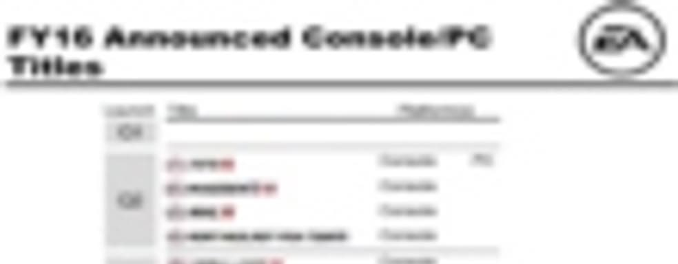 Новые части Mirror’s Edge и Plants vs. Zombies выйдут в первом квартале 2016