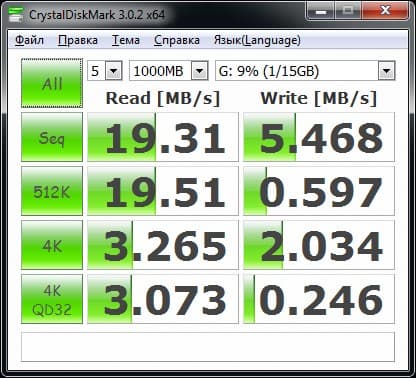 Тестирование универсального флэш-накопителя PhotoFast i-FlashDrive HD