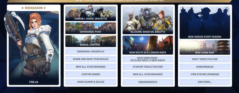 Режим «Стадион» в Overwatch 2 бьет рекорды популярности. Blizzard раскрыла планы на следующие сезоны