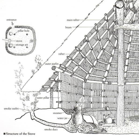 Мультиварки: итоги