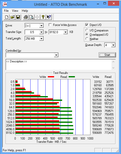 13-дюймовый ноутбук MacBook Air (Early 2014)