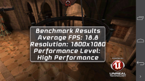 обзор смартфона Huawei Ascend D2