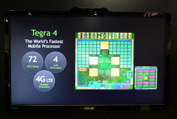 Мобильные новинки CES 2013