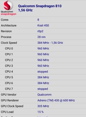 Технические характеристики Sony Xperia Z4 Tablet