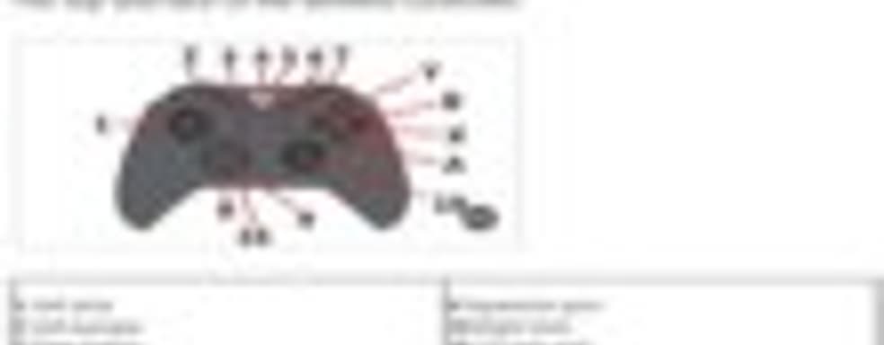 Обновленный геймпад Xbox One получит разъем 3,5 мм TRS («мини-джек»)