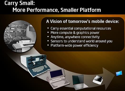 Carry Small, Live Large