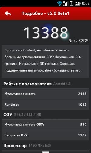 Операционная система Nokia X2