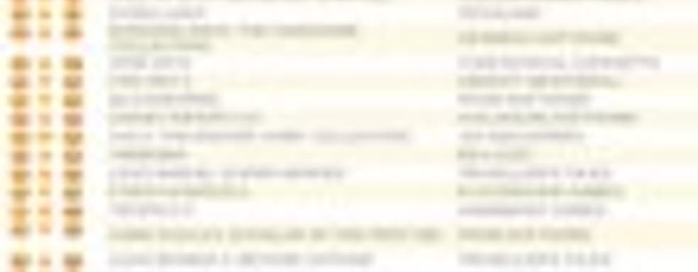 Тройка лидеров в британском чарте осталась неизменной