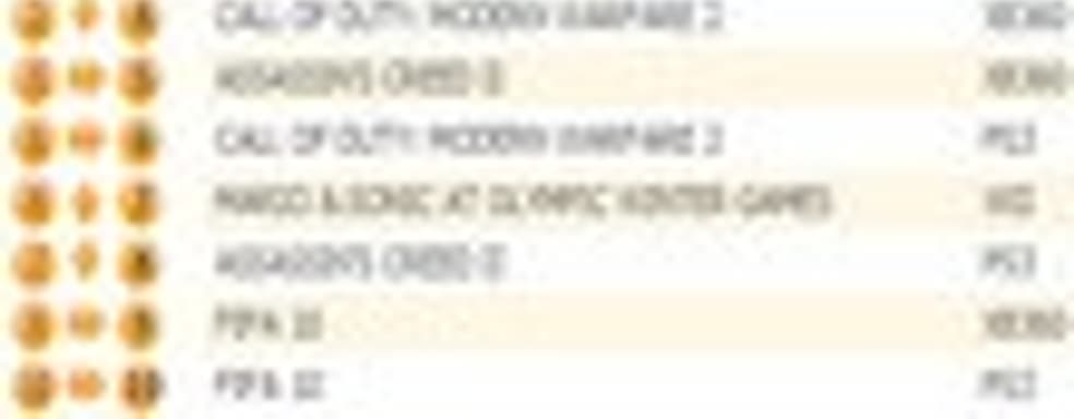 Британские игровые продажи (30 ноября - 6 декабря 2009)