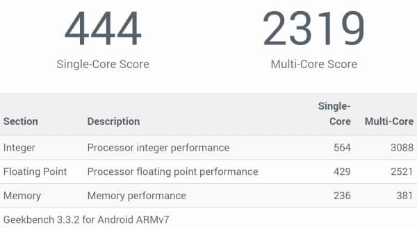 Характеристики планшета Alcatel OneTouch Hero 8