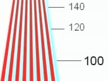 color resolution pattern