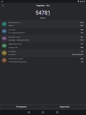 Производительность планшета Google Nexus 9