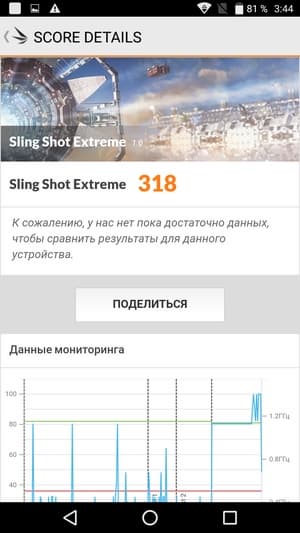 Обзор смартфона Alcatel Pop 4 (6)