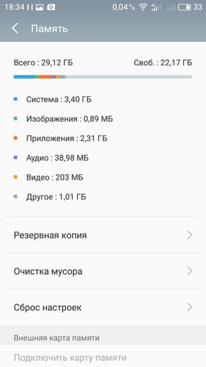 Смартфон Meizu M5s