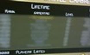 Более одного миллиона игроков в Castle Crashers