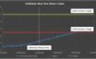 На Xbox One за четыре дня продано более 50 тысяч копий Hellblade: Senua’s Sacrifice