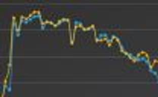 За один месяц пользовательская база Destiny 2 уменьшилась на 2 миллиона игроков