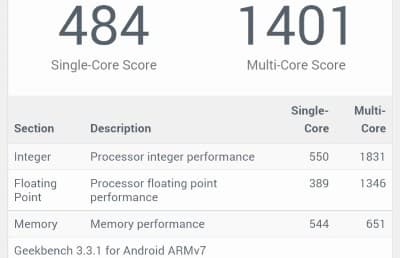 Схема ядра ARM Cortex-A53