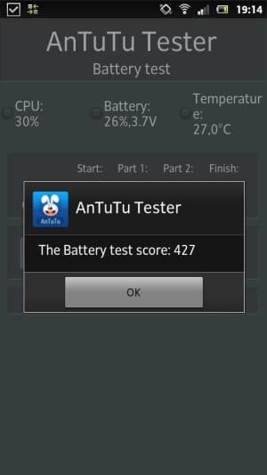 Sony Xperia P — результаты тестирования в бенчмарках Sony Xperia P — результаты тестирования в бенчмарках