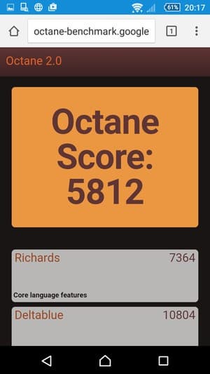 смартфон Sony Xperia Z5 Compact