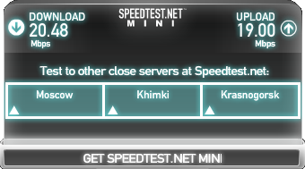 Проверка скорости ZyXEL LTE6100 Проверка скорости ZyXEL LTE6100