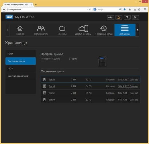 Интерфейс настройки WD My Cloud EX4