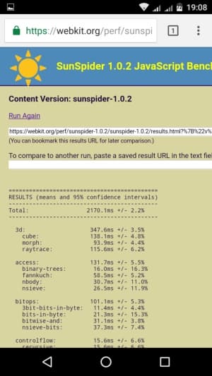 Смартфон Micromax Canvas Juice A1
