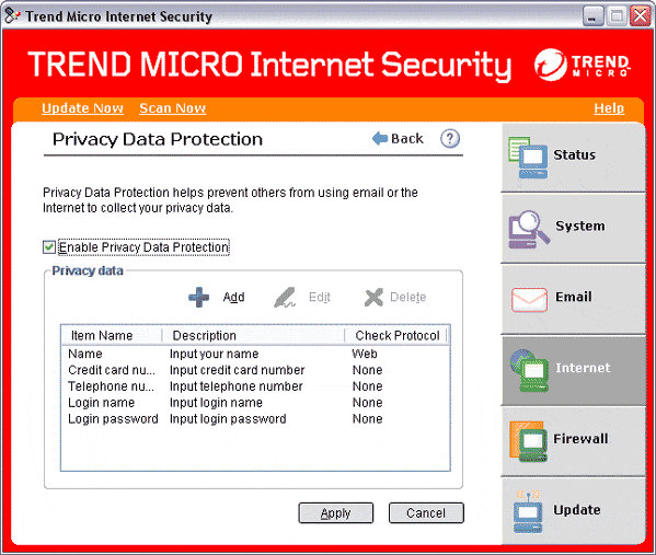 Privacy Data Protection