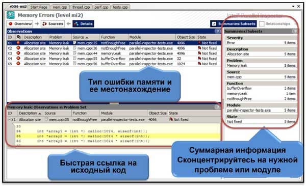 Список обнаруженных утечек памяти и их размер