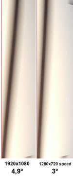 Экшн-камера HTC Re