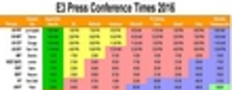 Расписание пресс-конференций Е3 2016