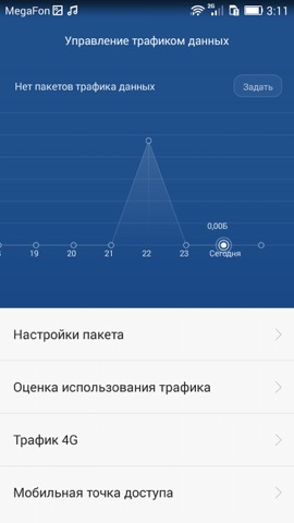Обзор Honor Play 4X. Скриншоты. Huawei Диспетчер телефона