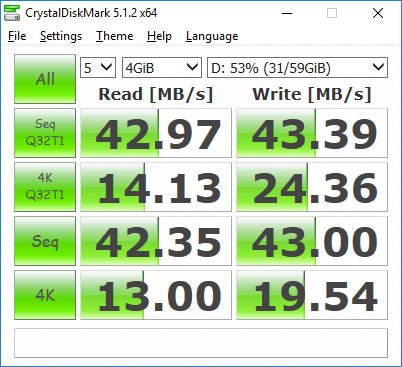 Производительность USB 2.0 в Asus VivoMini VC65R
