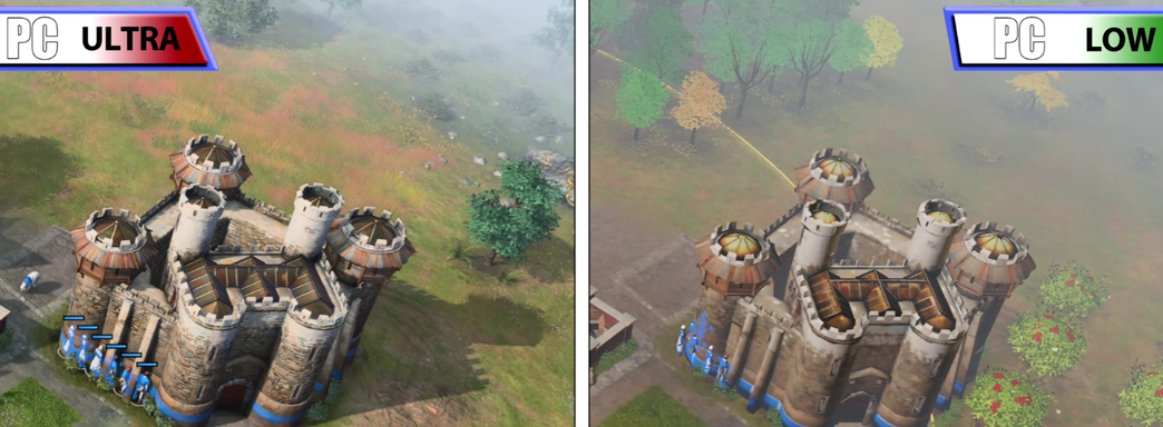 Представлен релизный трейлер Age of Empires 4. Оцениваем разницу на ультра и низких настройках
