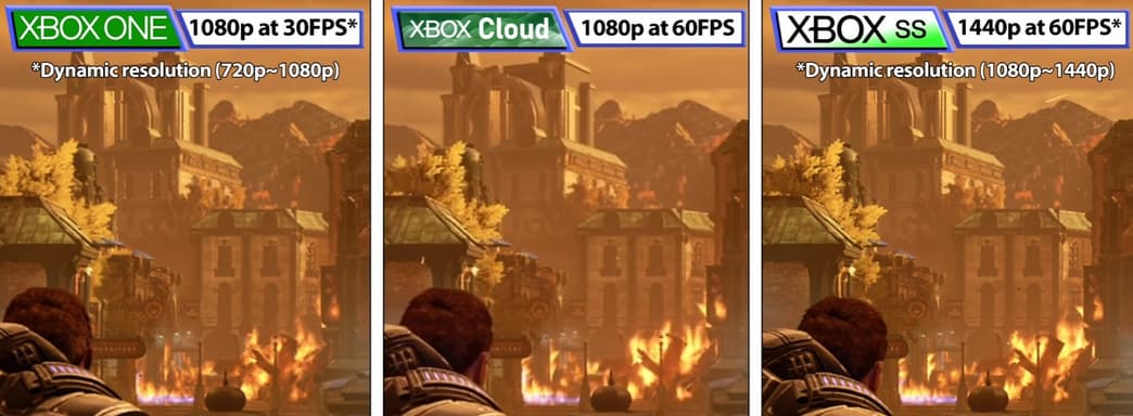 Игры для Xbox One работают лучше в облаке, чем на консоли