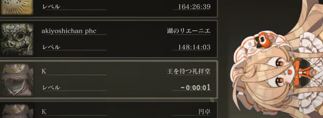 Аниме девушка прошла Elden Ring за 59 секунд и за «одну секунду»