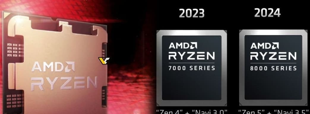 В процессорах AMD Ryzen 8000 представят новую графическую технологию