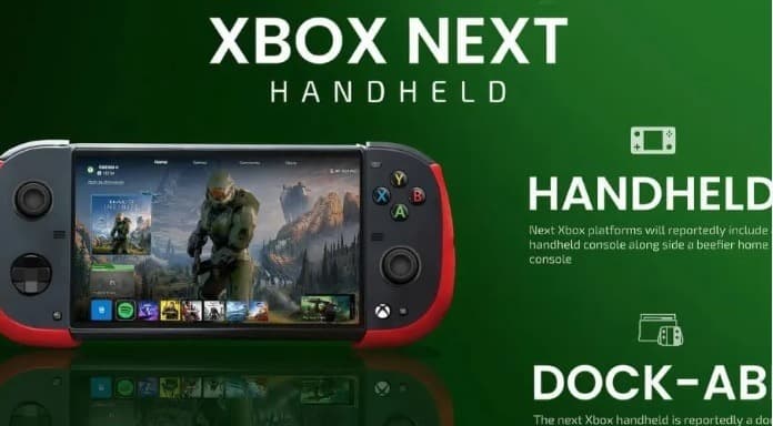 Слух: Microsoft анонсирует Xbox Portable на Xbox Games Showcase