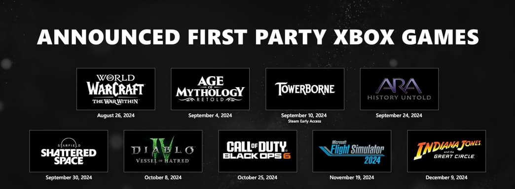 Xbox обновила каталог крупных релизов. «Будущее наполнено играми»
