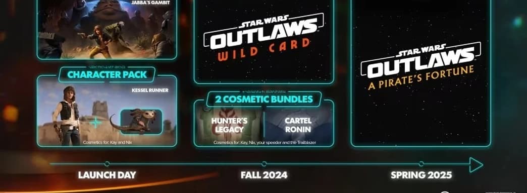 Вместе с релизом в Steam появится первое дополнение Star Wars: Outlaws