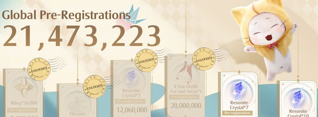 В Infinity Nikki зарегистрировались более 21 миллиона игроков