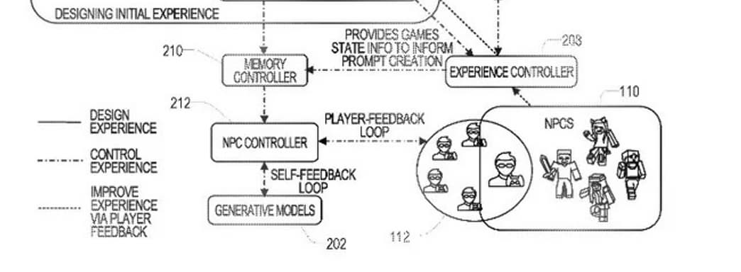 Сценаристам осталось недолго? Microsoft патентует ИИ для создания игровых сюжетов