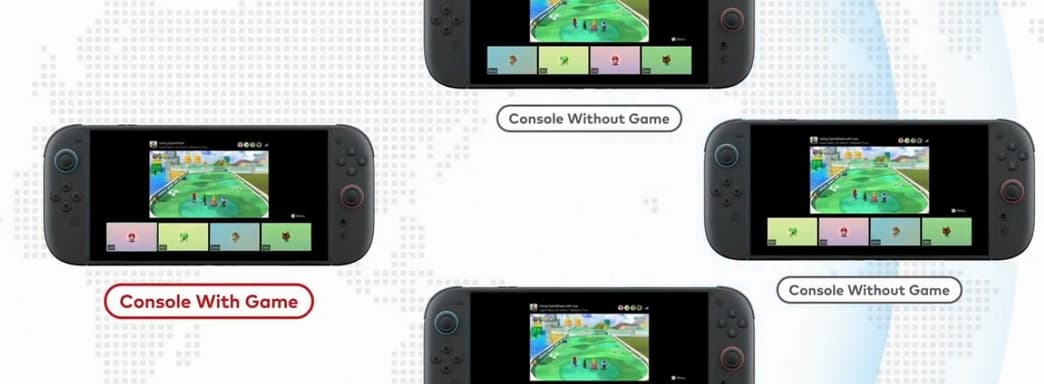 Новая функция Switch 2 позволит делиться играми Nintendo