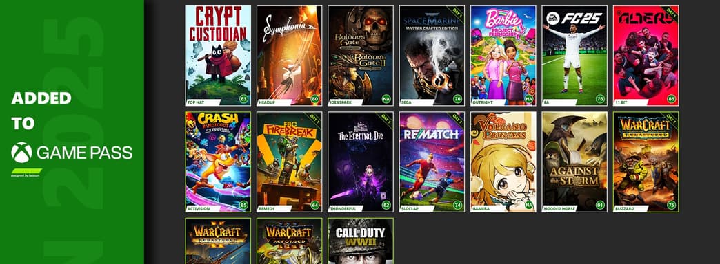 Game Pass в июне выдал 17 новинок. Самая высокорейтинговая — Against the Storm