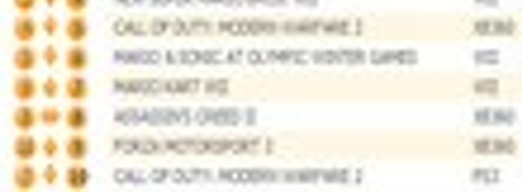 Британские игровые продажи (28 декабря - 3 января 2009)