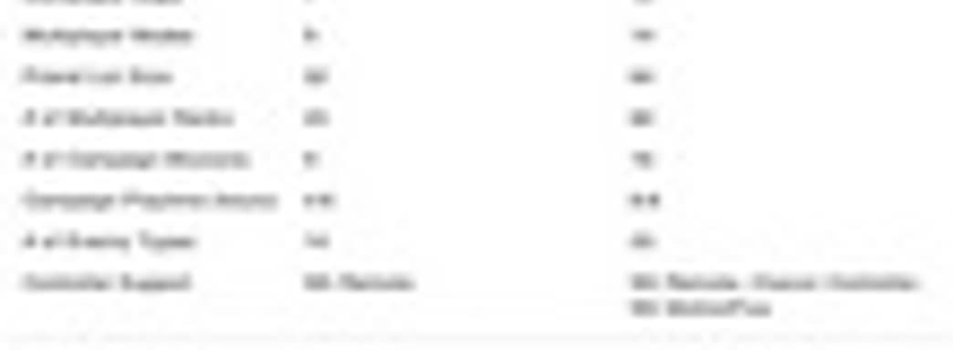 Conduit 2: отличия от оригинала