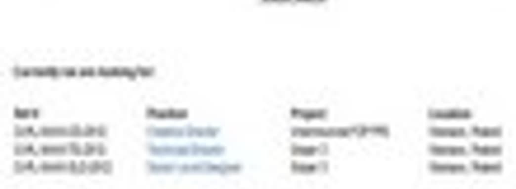 Sniper: Ghost Warrior 3 уже в разработке?