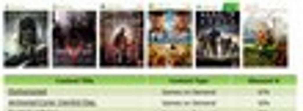 Ultimate Games Sale - распродажа игр для Xbox 360