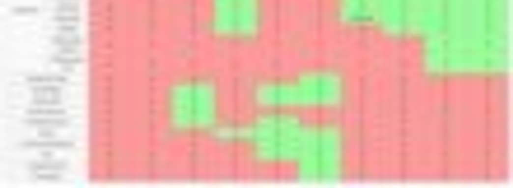 Девять вариантов изданий Watch Dogs